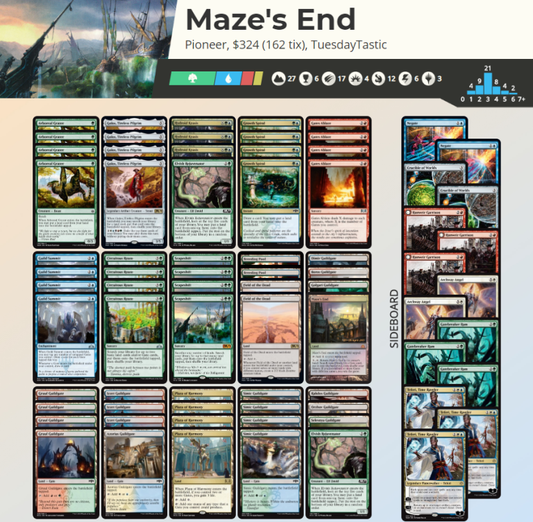 パイオニアのデッキ15選 by Jacob Willson : 平平MTG日記