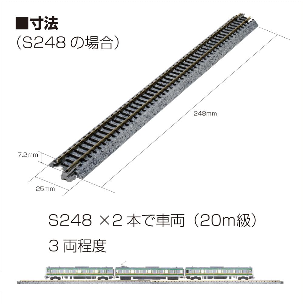 Amazon | KATO Nゲージ TV1 ユニトラム基本セット 40-811 鉄道模型